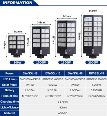 Iluminación solar exterior de la calle LED Alta eficiencia de ahorro de energía Control automático de larga duración
