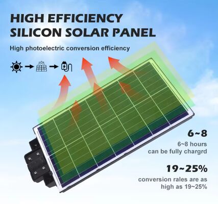 Iluminación solar exterior de la calle LED Alta eficiencia de ahorro de energía Control automático de larga duración