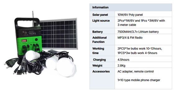 Sistema de iluminación del panel solar del Smart Home para la iluminación residencial de la energía
