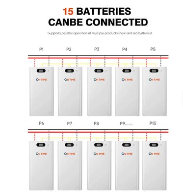 Unidad de almacenamiento de energía todo en uno de 16 kWh Batería de iones de litio integrada de 10-20 kW Generación de energía fotovoltaica de 48 V